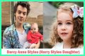 Harry Styles' Daughter: A Deep Dive Into The Life Of The Young Star